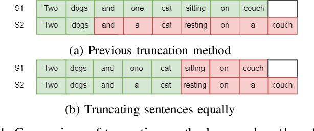 Figure 1 for Knowledge Graph Fusion for Language Model Fine-tuning