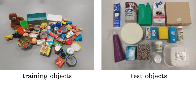 Figure 3 for Self-supervised Transfer Learning for Instance Segmentation through Physical Interaction