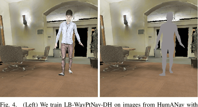 Figure 4 for Visual Navigation Among Humans with Optimal Control as a Supervisor