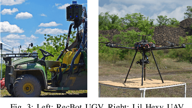 Figure 3 for UGV-UAV Object Geolocation in Unstructured Environments