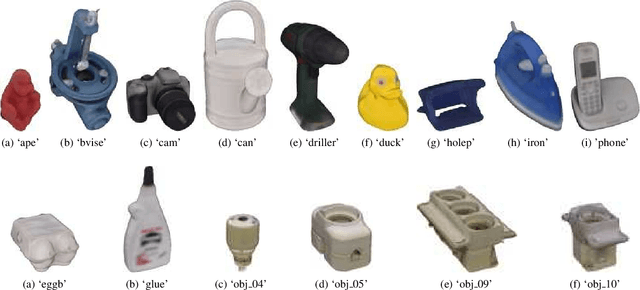 Figure 3 for Explaining the Ambiguity of Object Detection and 6D Pose from Visual Data