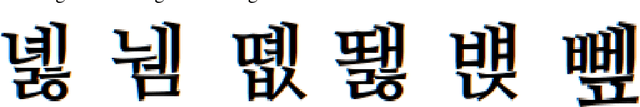 Figure 1 for Recognition of Images of Korean Characters Using Embedded Networks