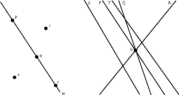 Figure 1 for A Combinatorial Algorithm to Compute Regularization Paths