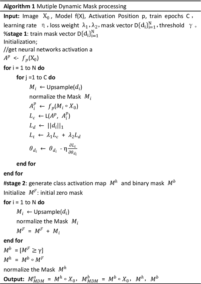 Figure 2 for MDM:Visual Explanations for Neural Networks via Multiple Dynamic Mask