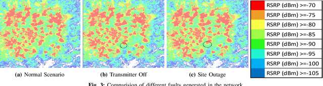 Figure 3 for Neuromorphic AI Empowered Root Cause Analysis of Faults in Emerging Networks