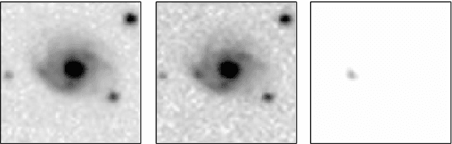 Figure 3 for Effective Image Differencing with ConvNets for Real-time Transient Hunting