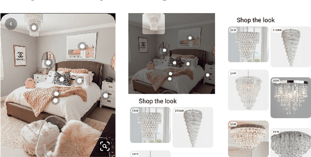 Figure 1 for Shop The Look: Building a Large Scale Visual Shopping System at Pinterest