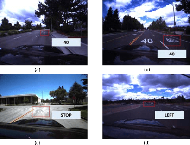 Figure 1 for Unconstrained Road Marking Recognition with Generative Adversarial Networks