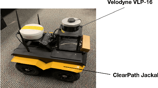 Figure 2 for Real-Time Ground-Plane Refined LiDAR SLAM