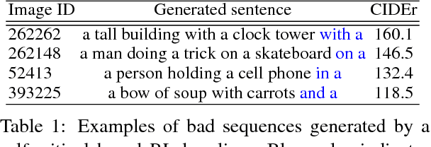Figure 2 for Improving Reinforcement Learning Based Image Captioning with Natural Language Prior