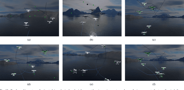 Figure 2 for Multi-Agent Reinforcement Learning for Unmanned Aerial Vehicle Coordination by Multi-Critic Policy Gradient Optimization