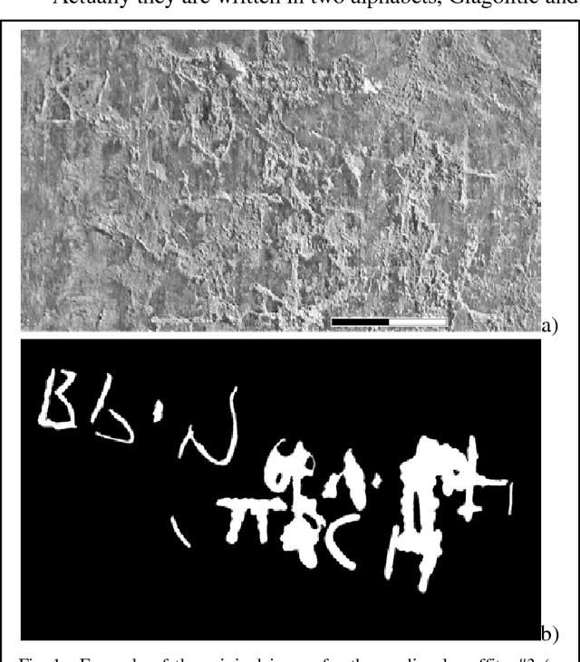 Figure 1 for Capsule Deep Neural Network for Recognition of Historical Graffiti Handwriting