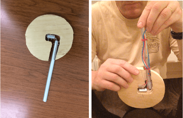 Figure 4 for Motion Rectification for an Homeostasis-Enabling Wheel