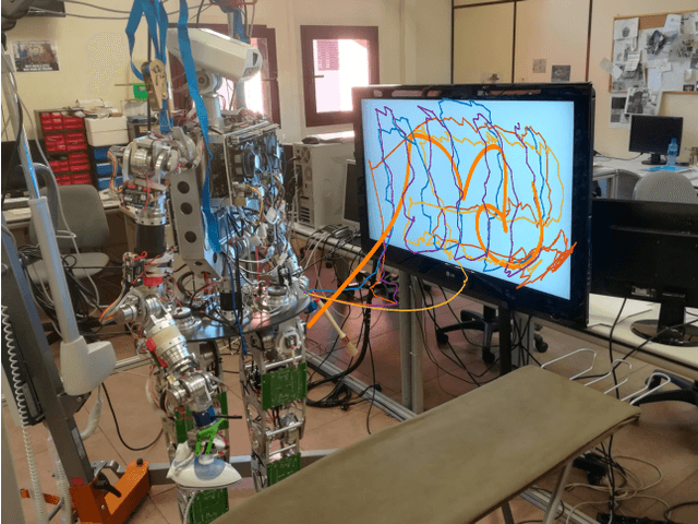 Figure 2 for Robot Imitation through Vision, Kinesthetic and Force Features with Online Adaptation to Changing Environments