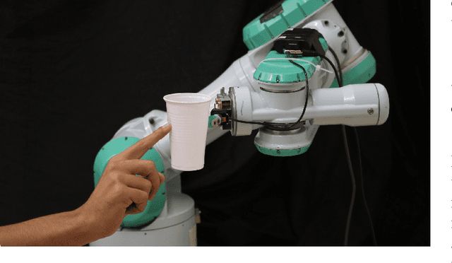 Figure 2 for In-Hand Object Stabilization by Independent Finger Control