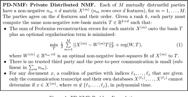 Figure 1 for PD-ML-Lite: Private Distributed Machine Learning from Lighweight Cryptography