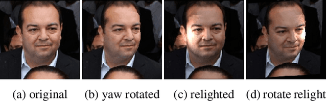 Figure 2 for 3D-Aided Data Augmentation for Robust Face Understanding