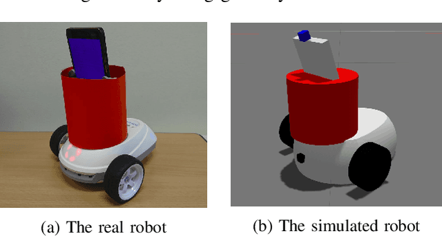 Figure 1 for A Framework for Learning Predator-prey Agents from Simulation to Real World
