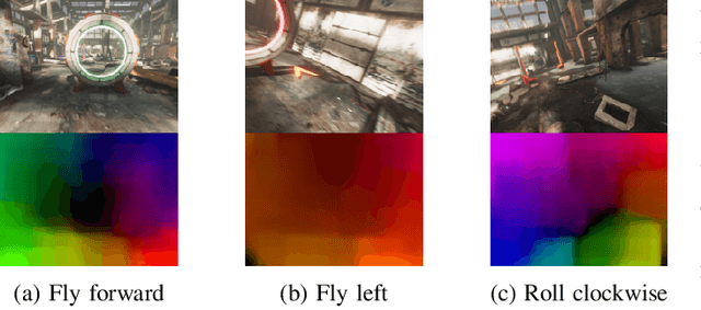 Figure 3 for Aggressive Perception-Aware Navigation using Deep Optical Flow Dynamics and PixelMPC