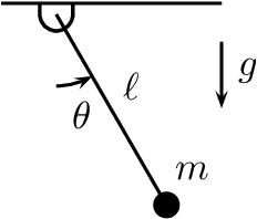 Figure 2 for Structured Linearization of Discrete Mechanical Systems for Analysis and Optimal Control