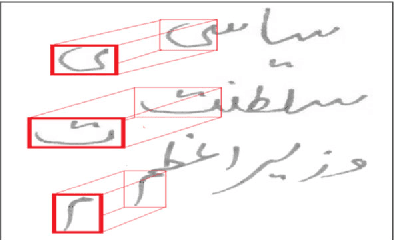 Figure 2 for Handwritten Urdu Character Recognition using 1-Dimensional BLSTM Classifier