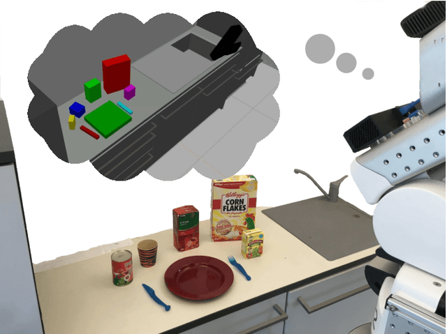 Figure 1 for Amortized Object and Scene Perception for Long-term Robot Manipulation