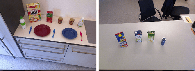 Figure 4 for Amortized Object and Scene Perception for Long-term Robot Manipulation