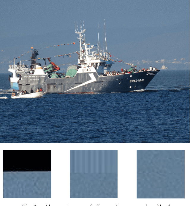 Figure 3 for Testing Robustness of Camera Fingerprint (PRNU) Detectors
