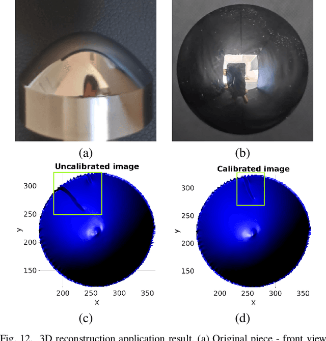 Figure 4 for A Practical Calibration Method for RGB Micro-Grid Polarimetric Cameras