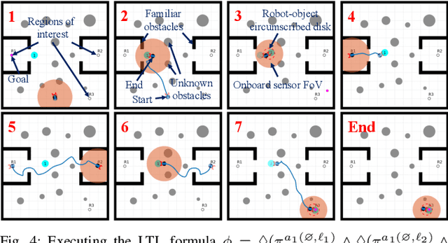 Figure 4 for Technical Report: Reactive Planning for Mobile Manipulation Tasks in Unexplored Semantic Environments
