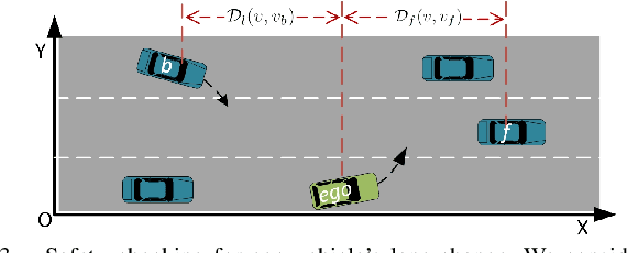 Figure 3 for Spatial-Temporal-Aware Safe Multi-Agent Reinforcement Learning of Connected Autonomous Vehicles in Challenging Scenarios