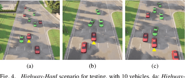 Figure 4 for Spatial-Temporal-Aware Safe Multi-Agent Reinforcement Learning of Connected Autonomous Vehicles in Challenging Scenarios