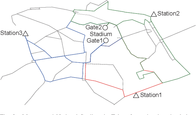 Figure 3 for Efficient Transfer Bayesian Optimization with Auxiliary Information