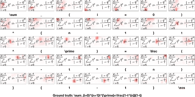 Figure 4 for Improving Attention-Based Handwritten Mathematical Expression Recognition with Scale Augmentation and Drop Attention