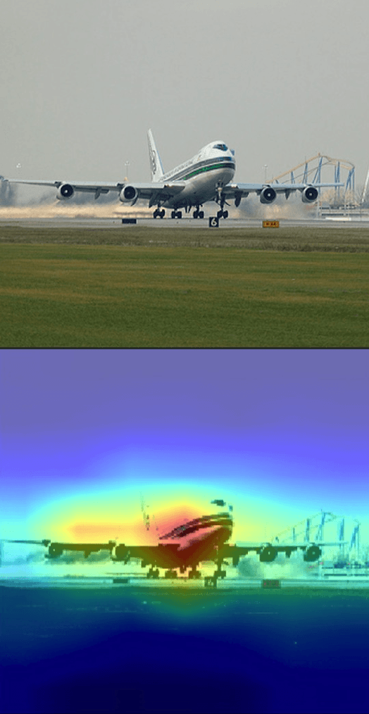 Figure 1 for VT-CLIP: Enhancing Vision-Language Models with Visual-guided Texts