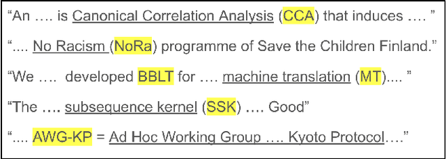 Figure 1 for An Ensemble Approach to Acronym Extraction using Transformers