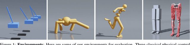 Figure 1 for Accelerated Policy Learning with Parallel Differentiable Simulation