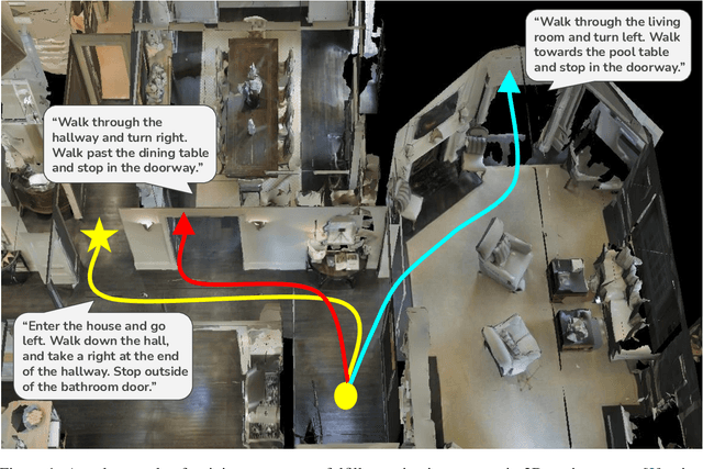 Figure 1 for Interactive Learning from Activity Description