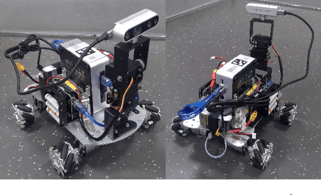 Figure 1 for Model Identification and Control of a Low-Cost Wheeled Mobile Robot Using Differentiable Physics