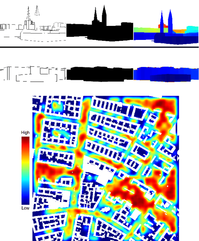 Figure 1 for On the Role of Geometry in Geo-Localization