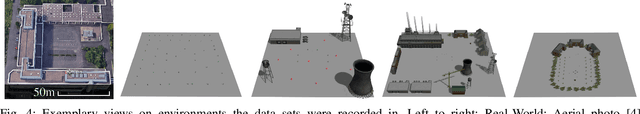 Figure 4 for Detection and Tracking of Small Objects in Sparse 3D Laser Range Data