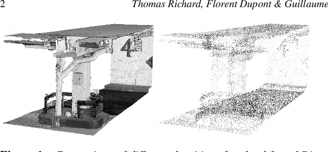 Figure 1 for Multi-resolution deep learning pipeline for dense large scale point clouds