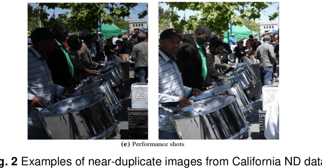 Figure 3 for A Review on Near Duplicate Detection of Images using Computer Vision Techniques