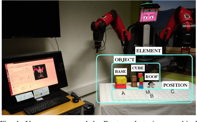 Figure 1 for End-User Programming of Low- and High-Level Actions for Robotic Task Planning
