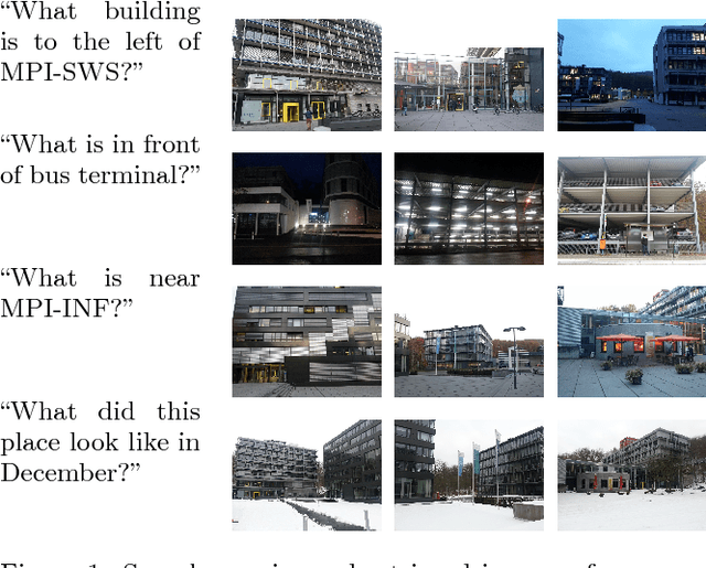 Figure 1 for Contextual Media Retrieval Using Natural Language Queries