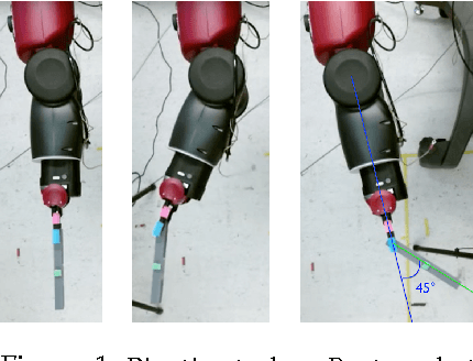 Figure 1 for Unlocking the Potential of Simulators: Design with RL in Mind