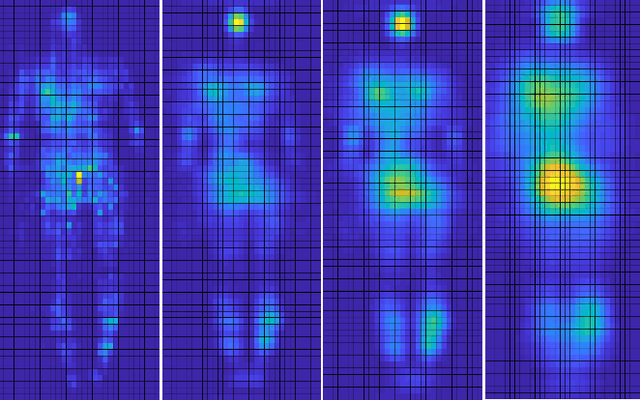 Figure 4 for Deep Multitask Learning for Pervasive BMI Estimation and Identity Recognition in Smart Beds