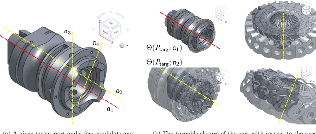 Figure 4 for Automated Process Planning for Turning: A Feature-Free Approach