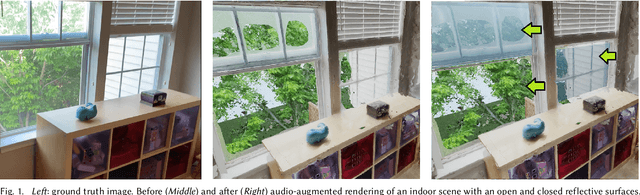 Figure 1 for Echo-Reconstruction: Audio-Augmented 3D Scene Reconstruction