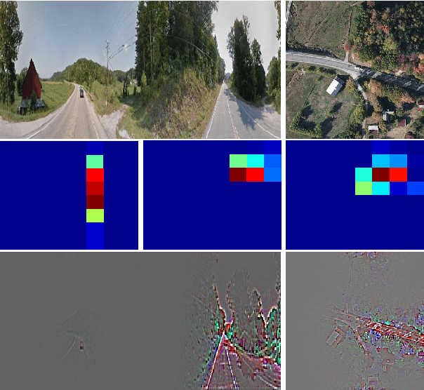 Figure 1 for Optimal Feature Transport for Cross-View Image Geo-Localization